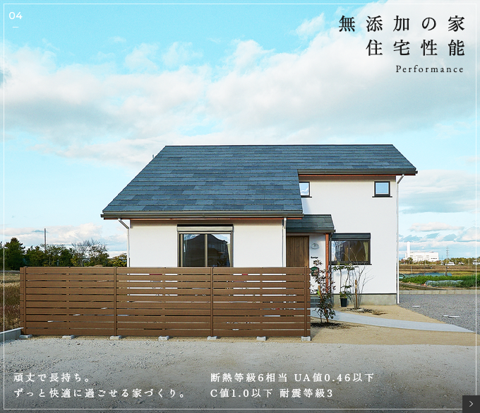 頑丈で長持ち。 ずっと快適に過ごせる家づくり。 断熱等級6相当 UA値0.46以下 C値1.0以下 耐震等級3